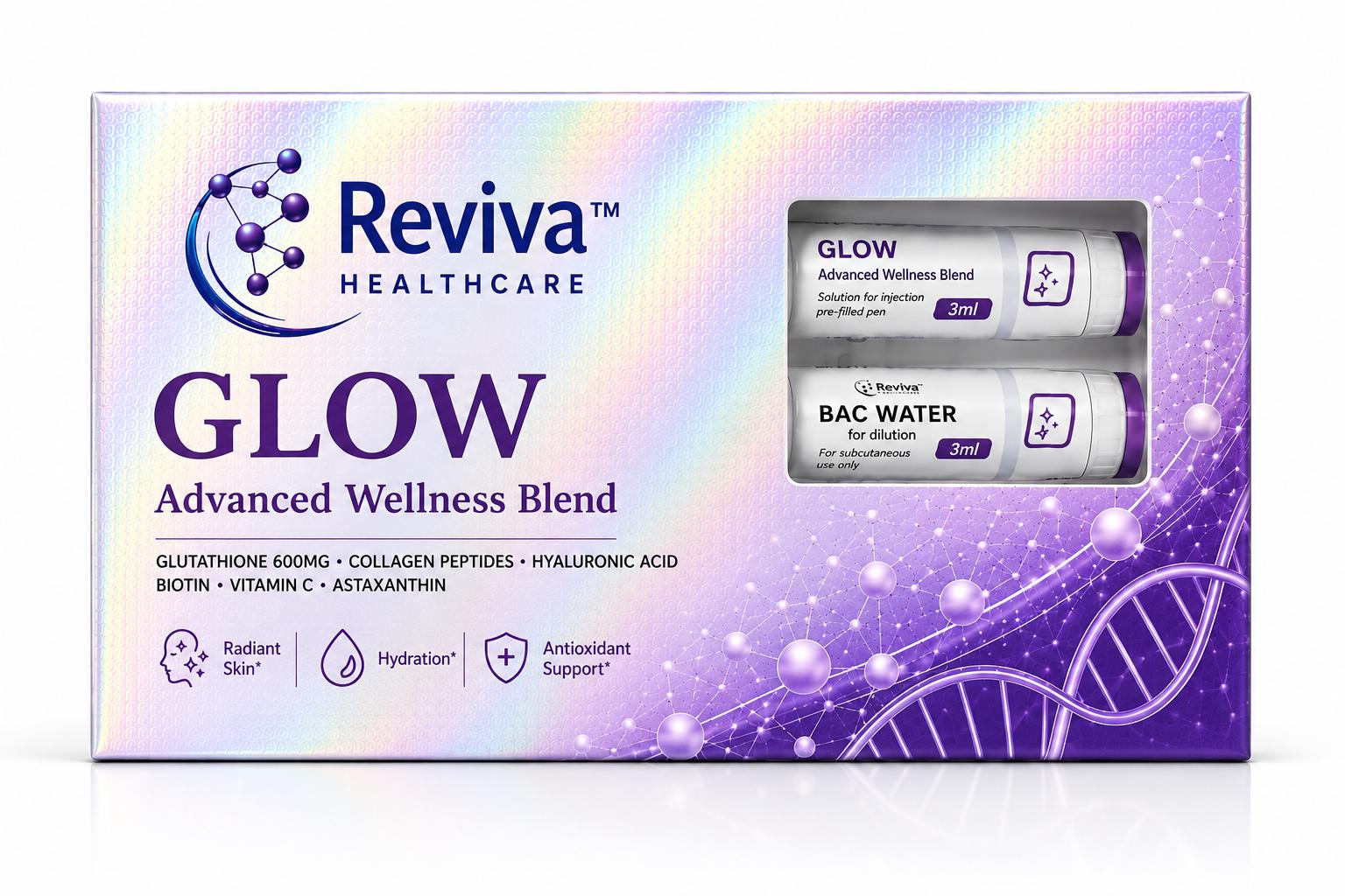 Glow GHK – 70mg (Research Grade)